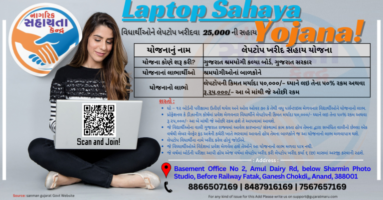 Laptop Sahay Yojana: વિધાર્થીઓને લેપટોપ ખરીદવા 25,000ની સહાય
